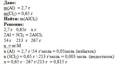 Порошок алюмінію масою 2,7 г спалили в хлорі масою 0,65 г. яка маса алюміній хлориду утворилась? есл
