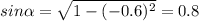 sin \alpha = \sqrt{1-(-0.6) ^{2} } =0.8