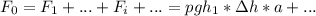 F_0=F_1+...+F_i+...=pgh_1*\Delta h*a+...