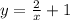 y= \frac{2}{x}+1