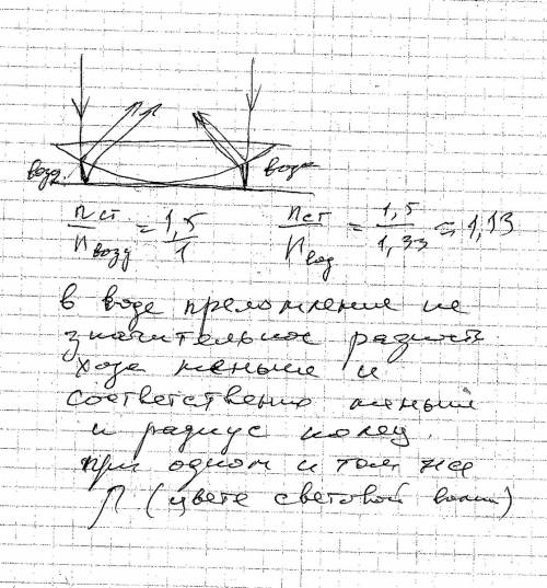 Если пространство между плоским и выпуклым стеклом, где образуются кольца ньютона, заполнить водой и