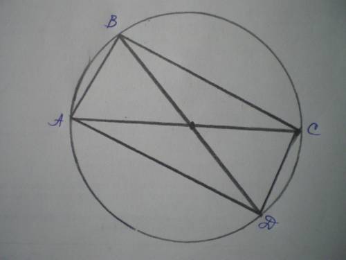Начерти любую окружность. проведи в ней два диаметра . соедини последовательно концы этих диаметров