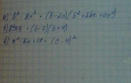 Розкладіть на множники: а). b^3-8c^3 б). b²49 с). c²-8c+16