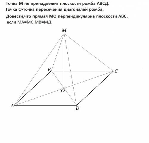 Точка м не принадлежит плоскости ромба авсд. точка о-точка пересечения диагоналей ромба. довести,что