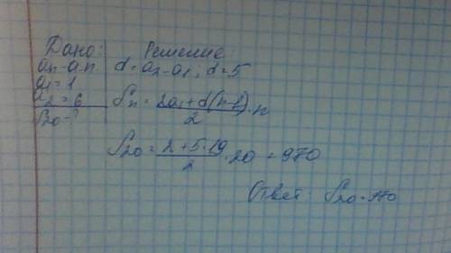 Найдите сумму первых двадцати членов арифметической прогрессии (an),если a1=1 ; a2=6 9 класс