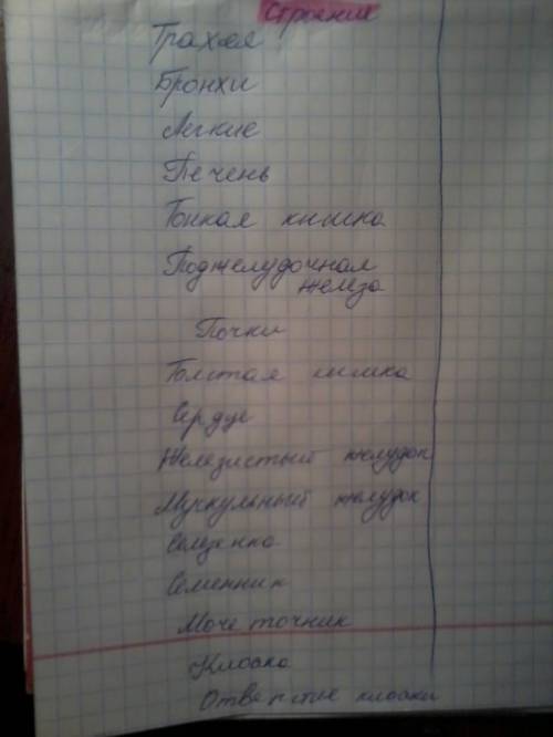 Особенность внутреннего строения птиц. значение в жизни птиц. (это таблица)