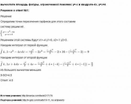 Найдите площадь фигуры ограниченной линиями y=-x2 -4x-4 и осями координат.