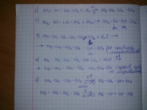 Провести реакцію гідрування бутен-1, галагенування бутен-2, гідратація гексен-1 і дегідрування бутан