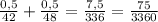 \frac{0,5}{42} + \frac{0,5}{48} = \frac{7,5}{336} = \frac{75}{3360}