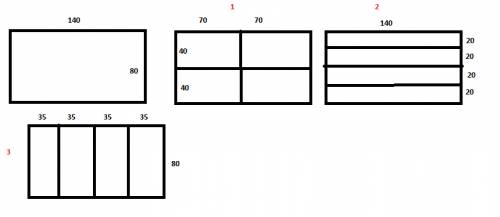 Пойжайлуйста решите прямоугольный участок земли длиной 140 м и шириной 80 м необходимо разделить на