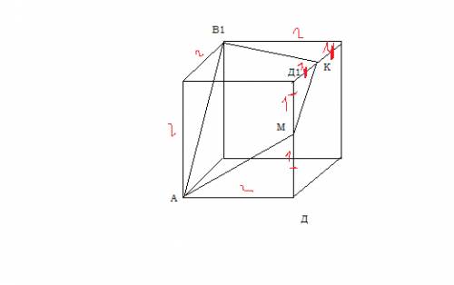 Изобразите куб abcda1b1c1d1. отметьте точку m - середину ребра dd1. постройте сечение куба плоскость