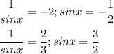 \displaystyle \frac{1}{sinx}=-2; sin x=- \frac{1}{2}\\\\ \frac{1}{sinx}= \frac{2}{3}; sinx= \frac{3}{2}
