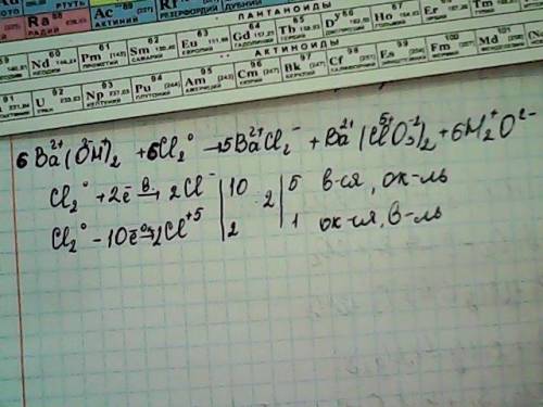 Используя метод электронного , составьте уравнение реакции ва(oh)2 + сl2 → bacl2 + ba(clo3)2 + h2o о
