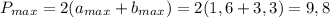 P_{max}=2(a_{max}+b_{max})=2(1,6+3,3)=9,8