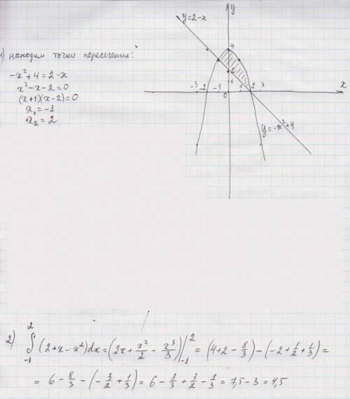 Вычислительной площадь фигуры , ограниченной линиями y= - x^2+4 , y=2-x решение с рисунком