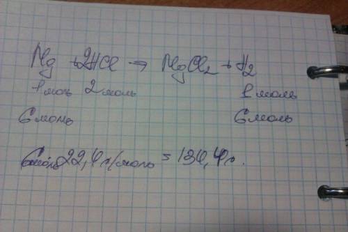 Расчитайте объем водорода, который выделится при взаимодействии 6 моль магния с соляной кислотой. ,