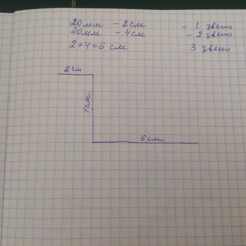 Начерти ломаную,у которой длина первого звена равна 20мм,второго 40мм,а длина третьего звена равна с