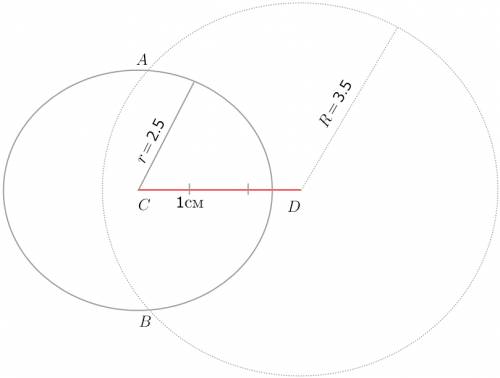 Начертите отрезок cd, длина которого равна 3 см. найдите точку удалённую от точки с на 2,5 см, а от