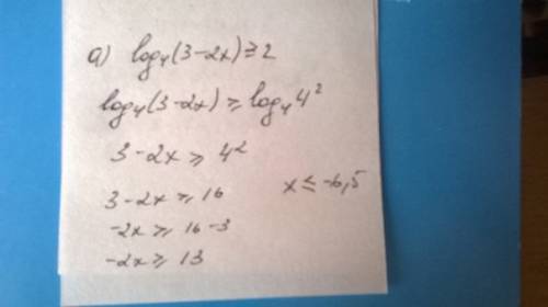 4. решите неравенства: a. log4(3-2x) ≥ 2; b. log1/2[(6-x)/(x+1)] ≤ -2.