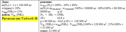 Какой объем аммиака получится из одной тонны азота содержащих 20% примесей и других газов ,если выхо