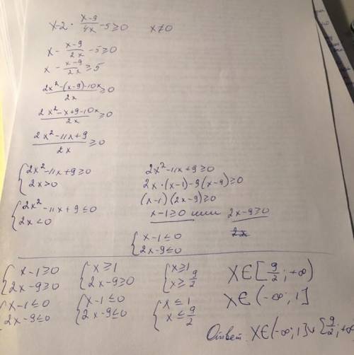 Решите неравенство : (x-2) (x-9)/4x-5 ≥0