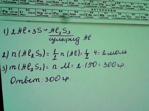 Вычислите массу сульфида алюминия полученного при взаимодействии 4 моль алюминия с серой . подробно