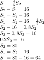 S_{1}= \frac{4}{5} S_{2} \\ S_{2}-S_{1}=16 \\ S_{1}=S_{2}-16 \\ S_{1}=S_{2}-16=\frac{4}{5} S_{2} \\ S_{2}-16=0,8 S_{2} \\S_{2}-0,8 S_{2}=16 \\ 0.2S_{2}=16 \\ S_{2}=80 \\ S_{1}=S_{2}-16 \\ S_{1}=80-16=64 \\ &#10;