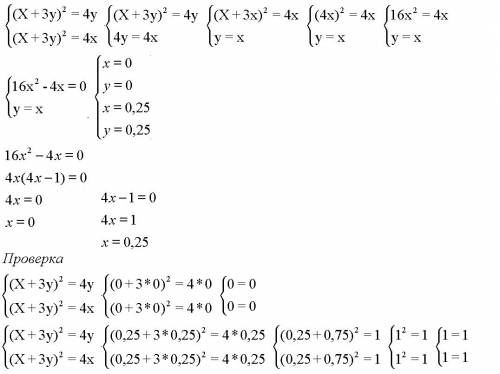 Решите систему уравнений: (х+3у)^2=4у (х+3у)^2=4х заранее