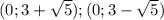 (0;3+ \sqrt{5}); (0;3- \sqrt{5})
