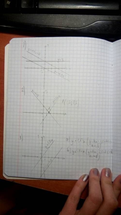 )1.в одной системе координат постройте графики функций y=-0.5x+2 , y= -0.5x и y=2 2.найдите координа