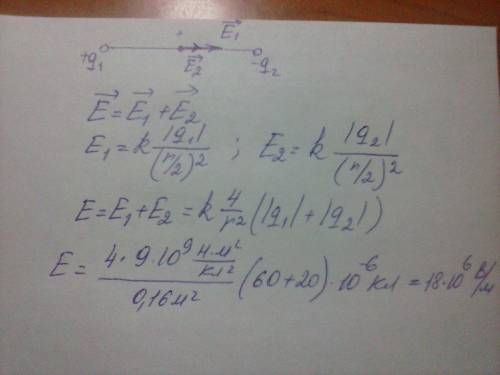 Два заряда 60 мккл и - 20 мккл расположены на расстоянии 0,4 м друг от друга. определить напряженнос