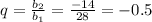 q= \frac{b_2}{b_1}= \frac{-14}{28} =-0.5