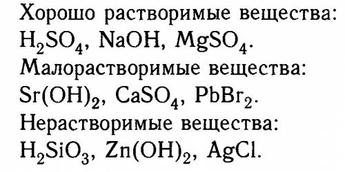 Группа веществ нерастворимых в воде