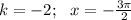 k=-2;\,\,\,\, x=- \frac{3 \pi }{2}