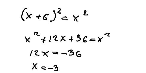 Найдите координаты точки пересечения графиков y=(x+6)^2 и y=x^2 запишите произведение этих координат