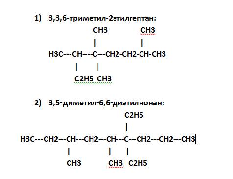 Напишите структурную формулу углеводорода: 1) 3,3,6-триметил-2этилгептан 2) 3,5-диметил-6,6-диэтилно