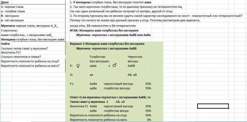 Учеловека черный цвет глаза доминирует над голубыми, а наличие веснушек в над их отсутствием. женщин