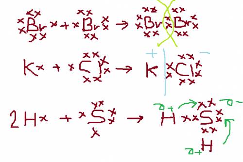 Определите вид связи и составте схемы образования моллекул br2,h2s,kci