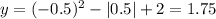 y=(-0.5)^2-|0.5|+2=1.75