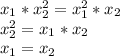 x_1*x_2^2=x_1^2*x_2 \\ x_2^2=x_1*x_2 \\ x_1=x_2