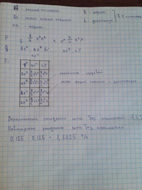 Одна из форм анемии (заболевание крови) наследуется как аутосомный доминантный признак. у гомозигот