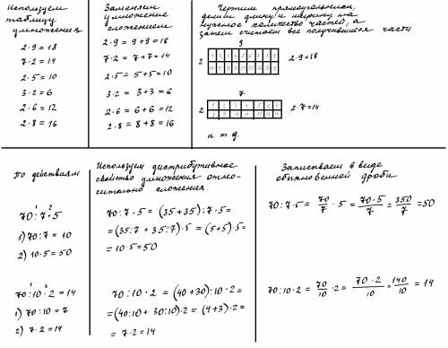 Используя разные приемы, вычисли. 2·9 7·2 2·5 3·2 2·6 2·8 70÷7·5 70÷10·2