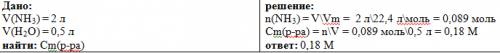 2л.аммиака (при т=298 к и нормальном добавлении) растворили в 0.5 л. воды. какова молярность получен