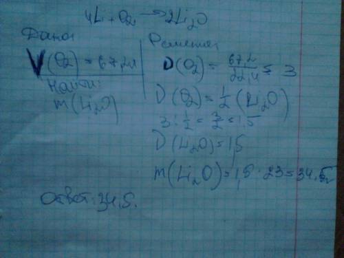 Найти массу оксида лития, образовавшегося при сгорании лития в 67,2л кислорода
