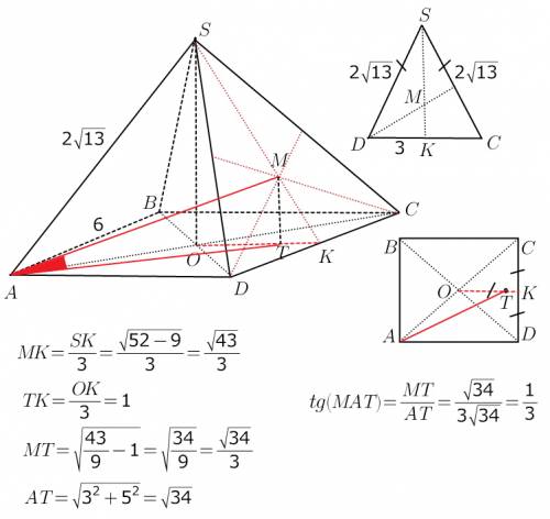 Вправильной четырехугольной пирамиде sabcd с основанием abcd известны ребра: ab=6? sa=2√13. найдите