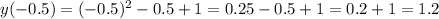 y(-0.5)=(-0.5)^{2}-0.5+1=0.25-0.5+1=0.2+1=1.2