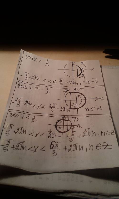 Решите неравенства: 1) cos x > 1\\2 2) cos x > -1\\2 3)cos x < 1\\2 4) cos x < -1\\2 пок