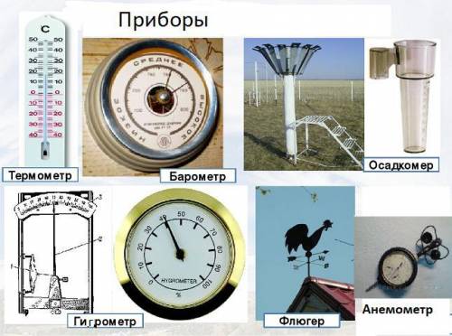 Что измеряют эти приборы ? гедрометр,осадкомер,термометр,флюгер,барометр,анемометр ! ?