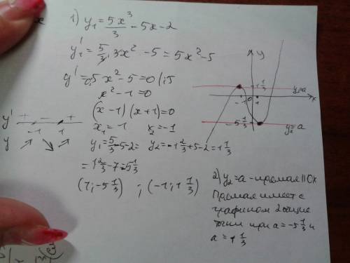 При каких значениях параметра а уравнение 5х^3\3 - 5x - 2 = а имеет два корня?