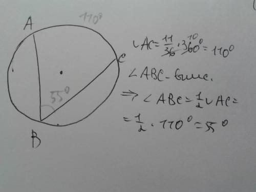 Найдите вписанный угол abc , опирающийся на дугу ac , длина которой равна 11 36 длины окружности. от